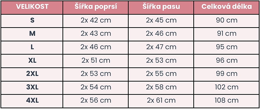 Těhotenská noční košile na ramínka Afrodyte tabulka velikostí